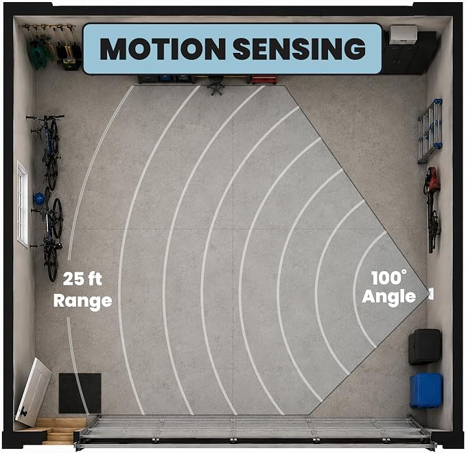 Westek MLC4BC Plug-in Motion Activated Control