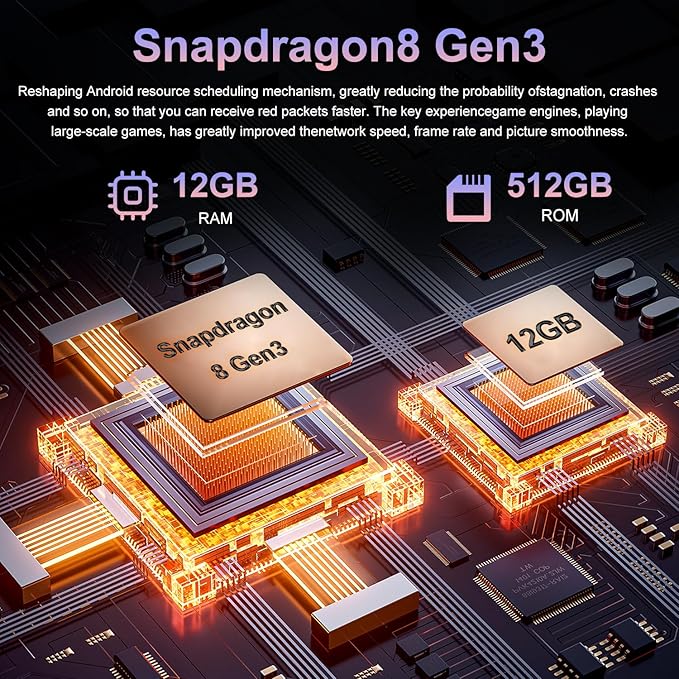 17PM Smartphone: Snapdragon 8 Gen 3, 12GB RAM + 512GB Storage, 7000mAh Battery, 6.99-inch Display, 68MP+108MP Camera, Android 15, 5G, Dual SIM - Superior OS Outperforms Competitors (Pink)