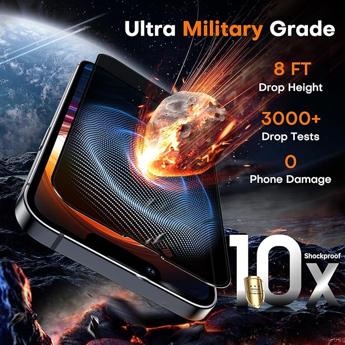 TOCOL for iPhone 16e / iPhone 13 Privacy Screen Protector True 25°Anti Spy 9H+ Hardness Tempered Glass for iPhone 13 Full Coverage Screen Protector Easy Installation 2 Pack