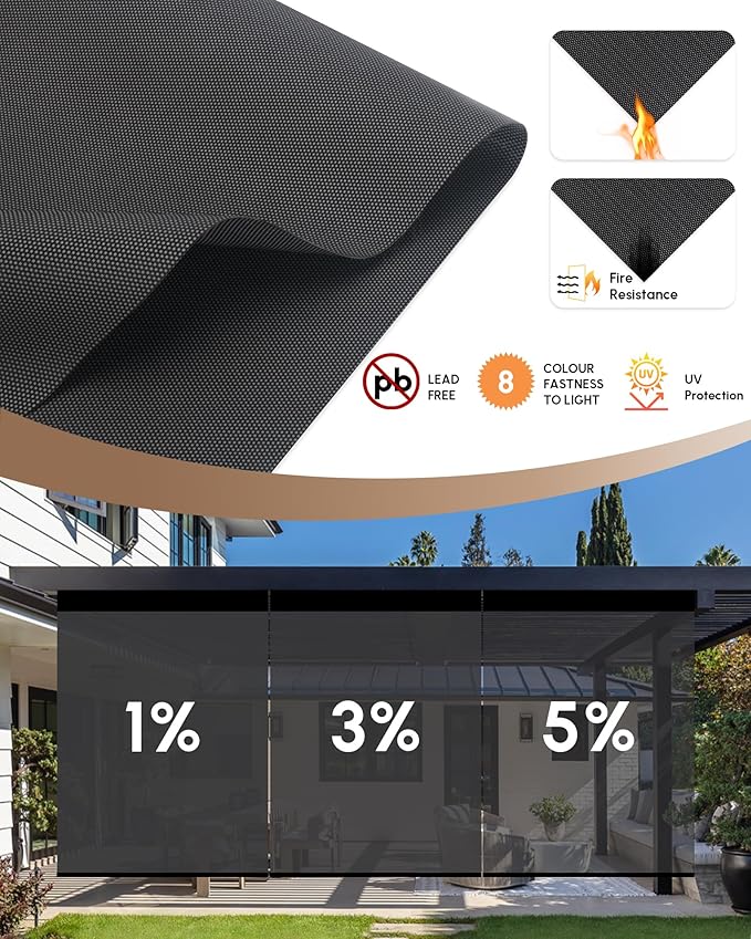 Kincmo Motorized Outdoor Shades for Patio Porch, Custom Outdoor Motorized Blinds with Remote, Waterproof & Windproof Patio Shades Work with Apple Homekit,Alexa,Google (1% Openness Dark Grey)