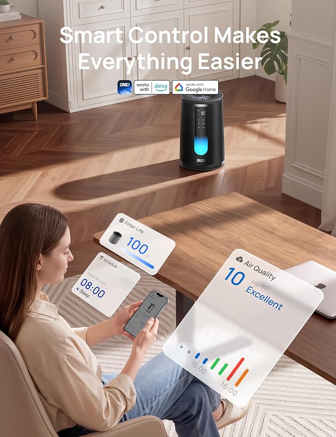 DREO Smart HEPA Air Purifier for Home, AHAM VERIFIDE Air Cleaner for Bedroom, Pets, Smoke, Dust, Pollen & Odors, Wi-Fi/Voice/Alexa, PM2.5 Monitor, Auto, Turbo, Quiet Sleep Mode, DR-HAP008S (Dreo 338S)