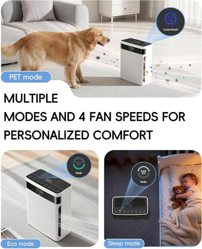 Air Purifier for Home with Pets, H13 HEPA & Washable Filter, Helps Capture Pet Hair, Dander, Dust & Odors, PM2.5 Sensor Smart Auto Mode, Quiet Air Cleaner for Bedroom Living Room