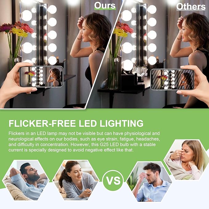 Cotanic G25 LED Globe Light Bulbs,E26 Standard Base,5W,60 Watt Incandescent Equivalent,500LM,Non-Dimmable, 12 Pack Vanity Light Bulb for Bathroom 4000K Daylight