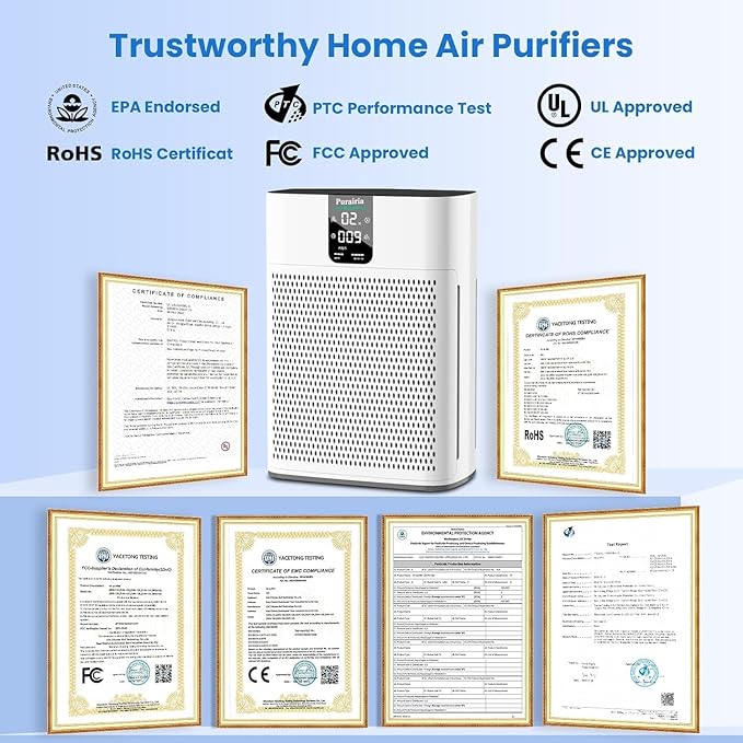 Air Purifier for Home Bedroom Large Room Up to 2400 Ft²,HEPA Air Purifier 15dB Quiet Sleep Mode. Smart Air Purifiers with App for Pet Hair, Dander, Odor, Bedroom, Smoke, Dust with 2 Filters