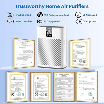 Air Purifier for Home Bedroom Large Room Up to 2400 Ft²,HEPA Air Purifier 15dB Quiet Sleep Mode. Smart Air Purifiers with App for Pet Hair, Dander, Odor, Bedroom, Smoke, Dust with 2 Filters