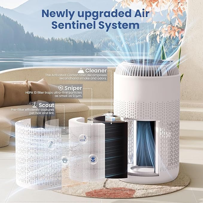 H13 True HEPA Air Purifier for Home Large Rooms with Aromatherapy & Quiet Motor