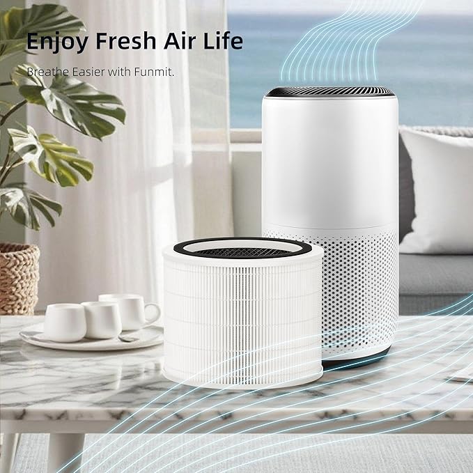 Core 200S Replacement Filter for LEVOIT Core 200S Smart WiFi Air Purifier, Funmit 3-in-1 Filter Replacement and High-Efficiency Activated Carbon, Part # Core 200S-RF, 2 Pack