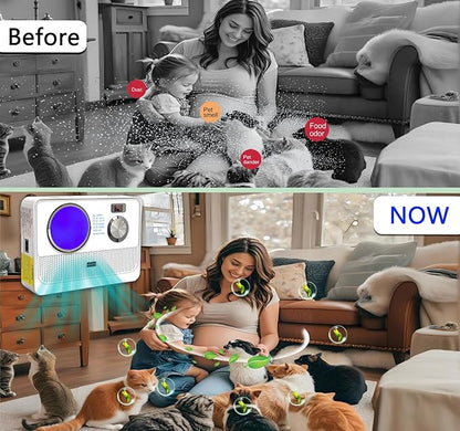 3-in-1 Ionic Air Purifier, Cat Litter Deodorizer, Air Freshener for Home with Ozone Generator, Ionizer, U Light – Reduce Pets Poof Odor, Litter Smell, Smoke, Dust,Plug-in to Use