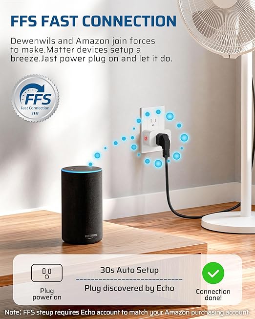 DEWENWILS Matter Smart Plug, Work with Alexa, Apple Home, Google, SmartThings, Smart Outlet with Schedule and Timer, FFS Easy Setup, 100% Privacy 15A/1800W, APP Voice Control, 2.4G Wi-Fi Only, 2 Pack