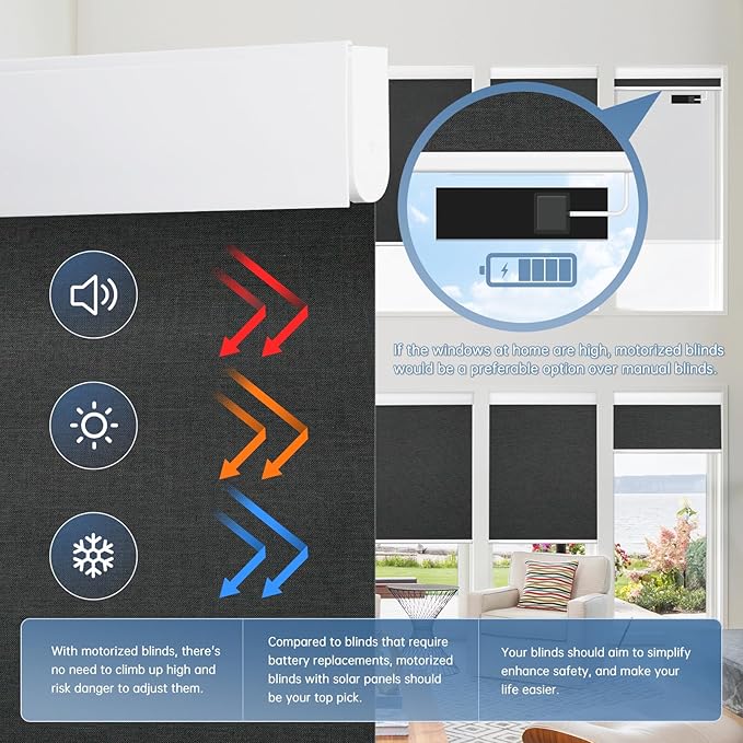 DENFOON Motorized Blinds with Remote control, Custom Blackout Smart Blinds [with Cover],Electric Blinds with Complimentary Solar Panel, Cordless Automatic Roller Shades for Windows (Black，28"W x 72"H)