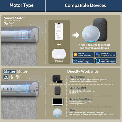 Motorized Blinds with Remote, Blackout Rechargeable Automatic Roller Shades, Cordless Smart Blinds Compatible with Alexa, Custom Blind for Indoor Windows, Bouvardia Light