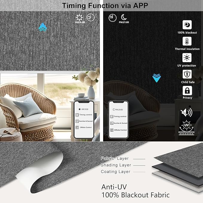 Aprilsmart Motorized Blinds with Remote,Compatible with Apple HomeKit Alexa Google Home- Voice and app Control,Motorized Roller Shades 100% Blackout Custom Size(Baltimore Anthracite-25)