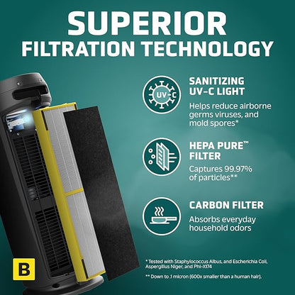GermGuardian 4-in-1 HEPA Air Purifier for Home, Large Rooms Up to 743 Sq. Ft. with HEPA Air Filter, UV-C Light & Odor Reduction, AC4825E, 22 Tower Gray"