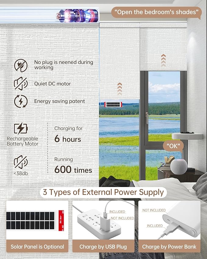 Kincmo Motorized Blinds with Remote, Light Filtering Roller Shades Work with Apple Homekit,Alexa,Google Home, Custom Electric Blinds with App,Voice Control (75% Blackout Classic White)