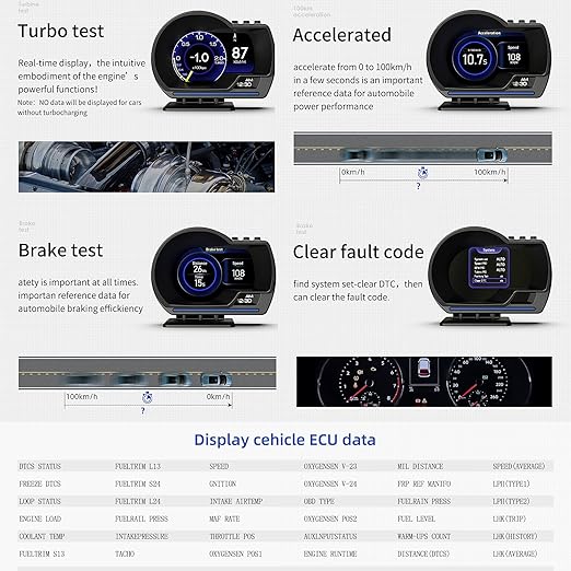 MH Head Up Display for Car, OBD2+GPS Dual System, OBD2 Gauge Display, GPS Speedometer, Tachometer, Water Temp, Volt, Overspeed Alarm Fault Diagnosis