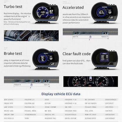 MH Head Up Display for Car, OBD2+GPS Dual System, OBD2 Gauge Display, GPS Speedometer, Tachometer, Water Temp, Volt, Overspeed Alarm Fault Diagnosis