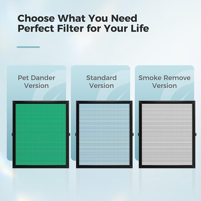 AROEVE Air Purifiers for Home with Air Quality Sensors and Auto-AP04(Black)