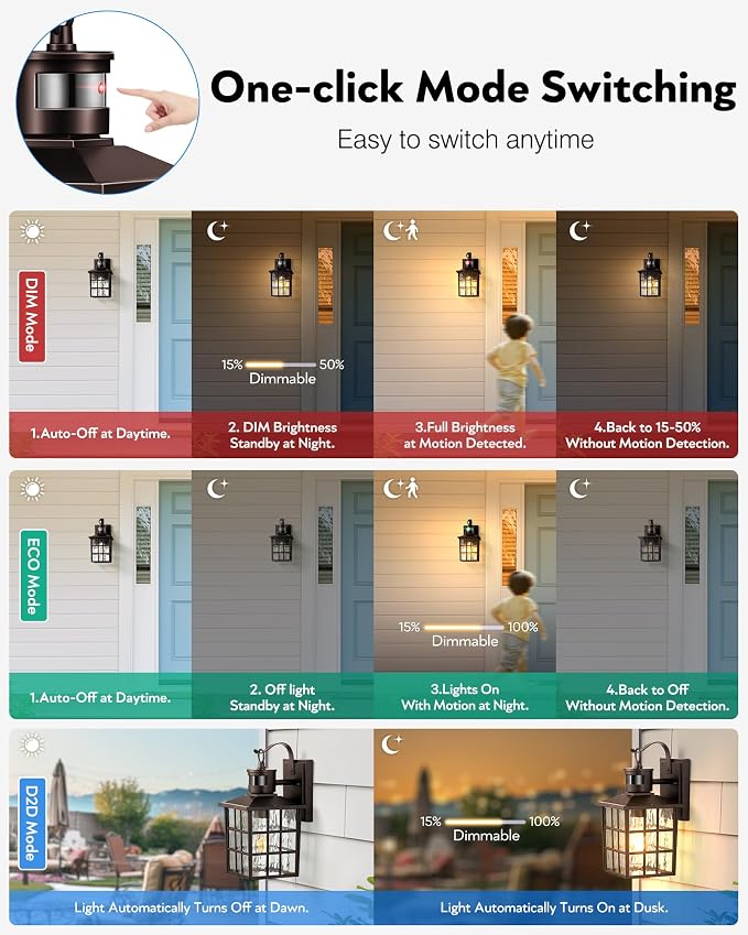 VIANIS 2 Pack Motion Sensor Outdoor Lights for House, Anti-Rust, Waterproof