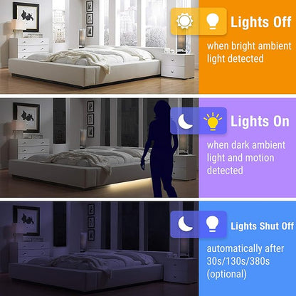 Under Bed Lights Motion Sensor, Motion Activated Bed Lighting, 12V Power Adapter,Dimmable LED Strip Night Light for Bedroom, Stairs, Crib, Cabinet, Warm White - 5FT Single Kit
