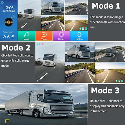 4K Backup Camera System with 10.36" IPS 5-Channel Touch Screen Monitor Rear Side View 5 AHD Camera DVR Recording Backup Heavy Duty Camera for Truck Bus RV Trailer Semi Box EH5 VEKOOTO