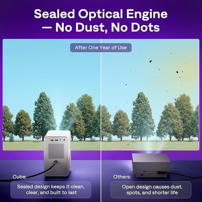 Aurzen Roku TV D1R Cube Smart Outdoor Projector with WiFi and Bluetooth | Roku TV Built-in, Sealed Optical Engine, 1080P FHD, DoIby Audio, Portable Mini Projector for Home/Outdoor Movie Soccer Game