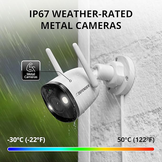 Defender AI Powered 4K Guard Pro 8MP WiFi 6/Bluetooth, Plug-in Power Wireless Security Camera Outdoor - Camera for Home Security with Smart AI Human Detection, Two-Way Talk, Works w/Guard App