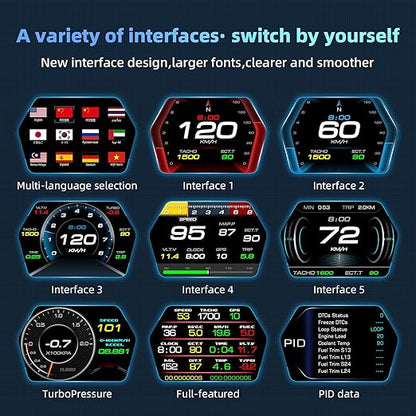 MH HUD Heads Up Display for Car, OBD2 + GPS Dual System, OBD2 Gauge Display, Digital Speedometer MPH Water&Oil Temp Meter Tachometer Driving Overspeed Alarm for All Car, OBD2 for 2008+ Vehicle
