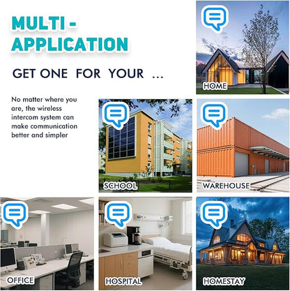 Wireless Intercoms for Home & Office, Two-Way Real-time Full-Duplex Voice System with Offline Voice Control & Monitor Function, Clear Sound, Up to 800 Meters (1/2 Mile) Range (UT-001-1F2P)