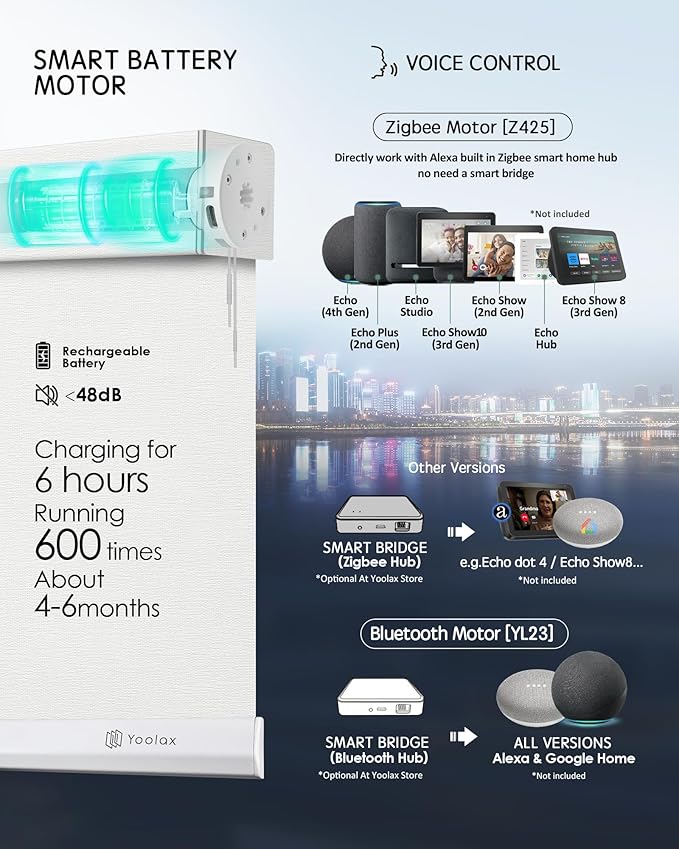 Yoolax Motorized Solar Shades Light Filtering Motorized Blinds with Remote Smart Blinds Compatible with Alexa, Google, Flame Retardant Roller Shades for Windows, Customized (3% Openness Milky White)