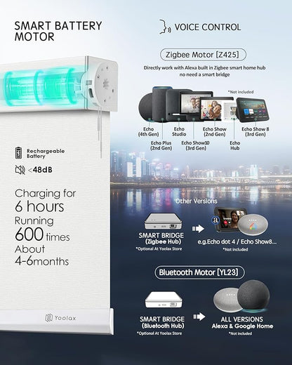 Yoolax Motorized Solar Shades Light Filtering Motorized Blinds with Remote Smart Blinds Compatible with Alexa, Google, Flame Retardant Roller Shades for Windows, Customized (3% Openness Milky White)