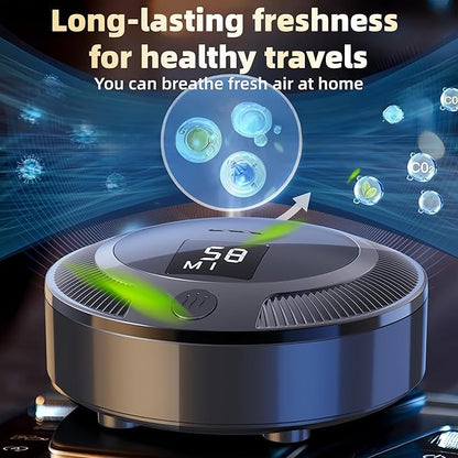 Home Air Purifier with True Ozone Deodorization for Odors, Smoke, Fridge, Bedroom, Bathroom, Shoe Cabinet, Wardrobe, Car, RV, Travel | 20.4㎡ Coverage | Ultra Quiet (White)