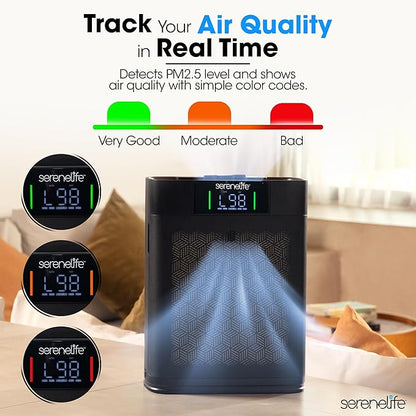 SereneLife Air Purifier for Home - Smart Room Air Purifier with Sleep and Automatic Modes, WiFi and App Control, Ultra Quiet, Removes Dust, Pet Hair and Odor for Large Rooms up to 1,076 Sq Ft (Black)