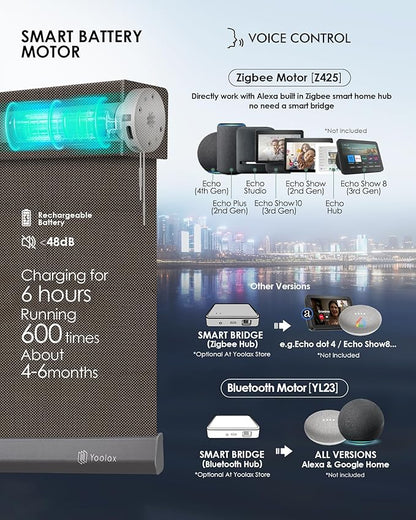 Yoolax Motorized Solar Shades Light Filtering Motorized Blinds with Remote Smart Blinds Work with Alexa, Google, Flame Retardant Roller Shades for Windows, Customized (3% Openness Greyish Brown)