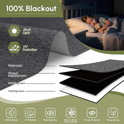 FineTell Motorized Blinds with Remote, 100% Blackout Roller Shades Compatible with Alexa,Apple Homekit,Google Home APP and Voice Control, Customized Electric Blinds (100% Blackout Classic Dark Grey)