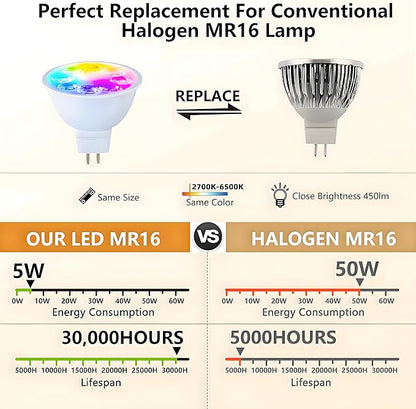 Smart MR16 LED Bulb Dimmable Color Changing, 12V Gu5.3 Bi-pin Base, WiFi & Bluetooth LED Bulbs Work with Alexa Google, Color Changing Sync with Music, for Living Room, Bedroom, Office,Hotel etc. 2Pack