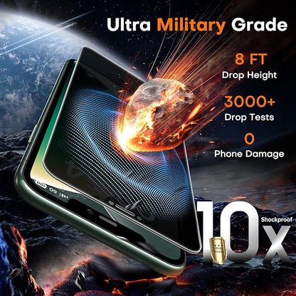 TOCOL for iPhone 11 Pro Max/Xs Max Privacy Screen Protector 9H Hardness Military Grade Shatterproof HD Tempered Glass Easy Installation Case Friendly 2 Pack