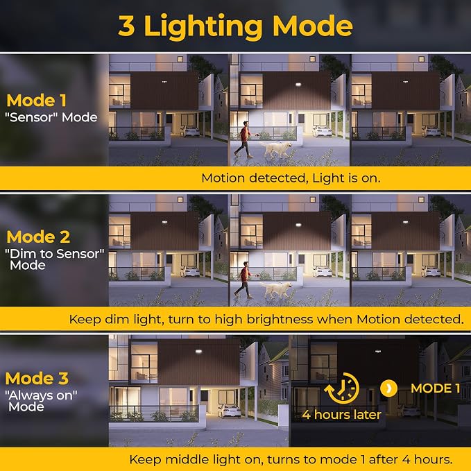 Solar Motion Sensor Lights, Remote Control, 3 Modes, 2 Pack