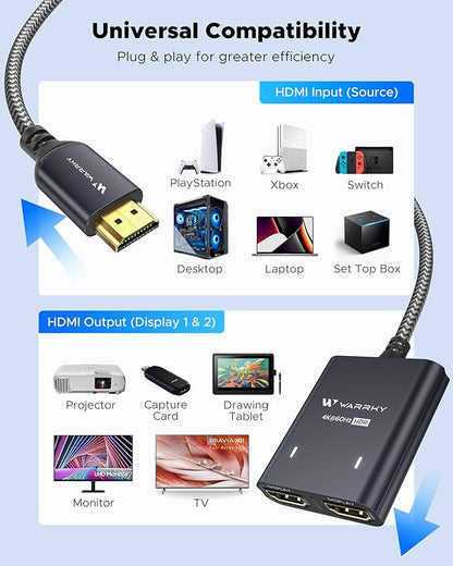 WARRKY HDMI Splitter 4K, 1x2 HDMI Display Duplicate/Mirror, HDMI Splitter 1 in 2 Out [Metal Shell, 3.3 Ft Braided HDMI Cable, LED Indicators], USB-C Powered Splitter, Black-4K@60Hz HDR