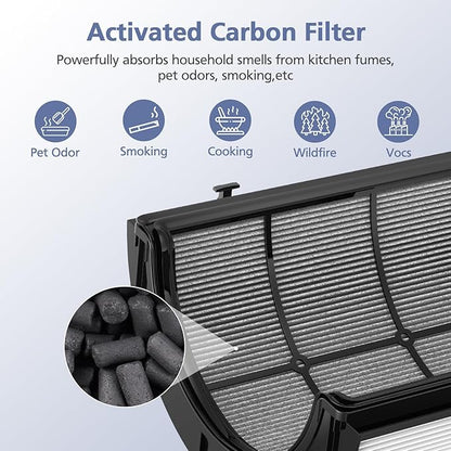 Upgraded 2-in-1 Replacement Filter Compatible with Dyson HP1 PC1 TP07 TP10 HP10 TP06 HP06 TP04 HP04 PH01 PH02 PH03 HP09 TP09 HP07 Air Purifier, 360°Combi Glass H13 True Hepa+ Activated Carbon Filter