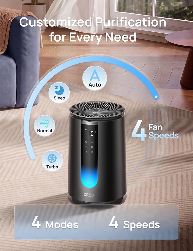 DREO HEPA Air Purifier for Home, AHAM VERIFIDE Air Cleaner for Bedroom, Pets, Smoke, Dust, Pollen & Odors, PM2.5 Monitor, Auto, Turbo & Quiet Sleep Mode, 4 Speeds, Scent Diffuser, DR-HAP008 (Dreo 338)