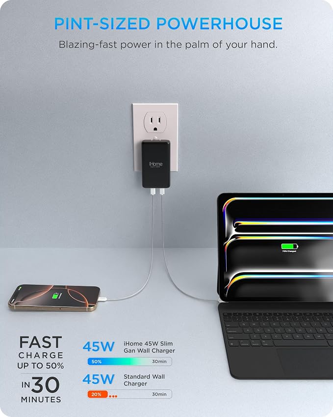 iHome GaN Universal Charger, USB C Block with Power Delivery, Folding Prongs, Travel Friendly, Compact for Phone, Tablet, and USB-C Devices (Black, 45W)