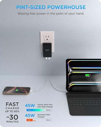 iHome GaN Universal Charger, USB C Block with Power Delivery, Folding Prongs, Travel Friendly, Compact for Phone, Tablet, and USB-C Devices (Black, 45W)