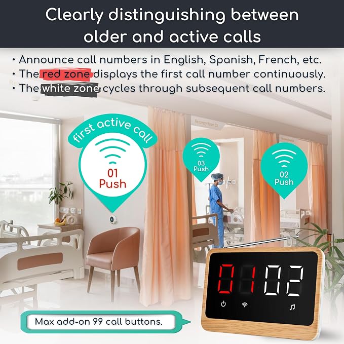 Wireless Call Light System with Call Buttons, 2-Number Display | Displays the oldest and next active calls for faster response in care and service environments
