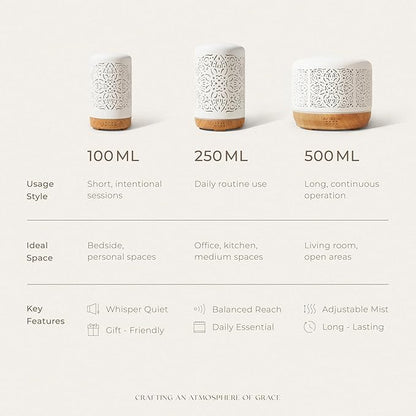 Earnest Living Essential Oil Diffuser White Ceramic Diffuser 250 ml Timers Night Lights and Auto Off Function Home Office Humidifier Aromatherapy Diffusers for Essential Oils