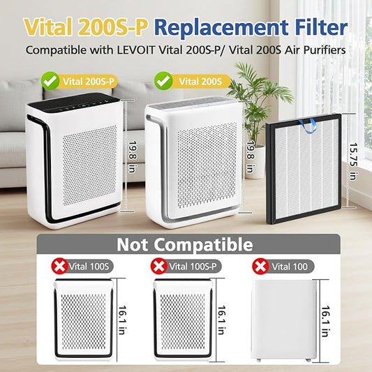 Vital 200S Replacement Filter Compatible with LEVOIT Vital 200S and Vital 200S-P Air Purifi-ers, 3-IN-1 HEPA Air Filter and Activated Carbon Filter, for Vital 200S-RF, LRF-V201-WUS, White (2 Pack)