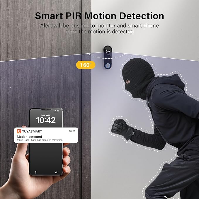 Wireless Doorbell Camera with 8" Screen Monitor Smart Video Doorbell Intercom System 1080P WiFi Door Bell Phone with Motion Detection, Night Vision, 2 Way Audio, Local Storage No Monthly Fee, Tuya App
