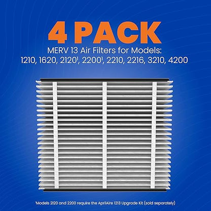 AprilAire 213 Replacement Filter for AprilAire Whole House Air Purifiers - MERV 13, Healthy Home Allergy, 20x25x4 Air Filter (Pack of 4)