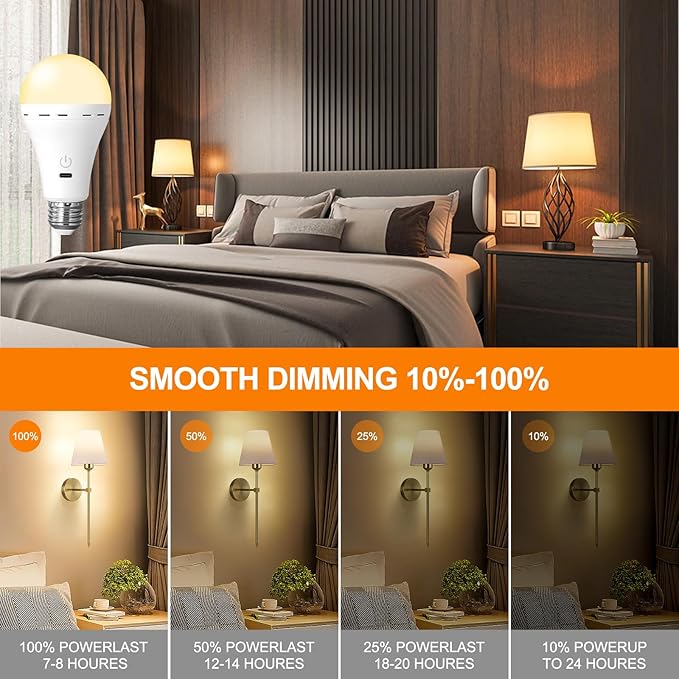 2Packs Magic Rechargeable Light Bulbs with Remote Control, E26 Cordless Battery Operated Light Bulb for Lamps, Wireless No Electricity Smart Battery Powered LED Bulb, 2200mAh/Dimmable/Timer