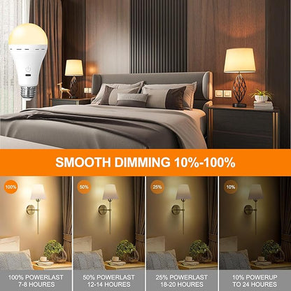 1Packs Magic Rechargeable Light Bulbs with Remote Control, E26 Cordless Battery Operated Light Bulb for Lamps, Wireless No Electricity Smart Battery Powered LED Bulb, 2200mAh/Dimmable/Timer
