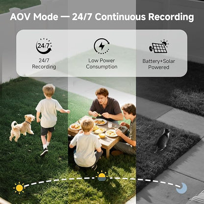 ARENTI 4G LTE Cellular Solar Security Camera Outdoor with AOV 24/7 Recording, 2K HD 10040mAh Battery 8W Solar Camera Outdoor Wireless 360° PTZ Motion Alerts Two-Way Audio IP65, Compatible with Alexa
